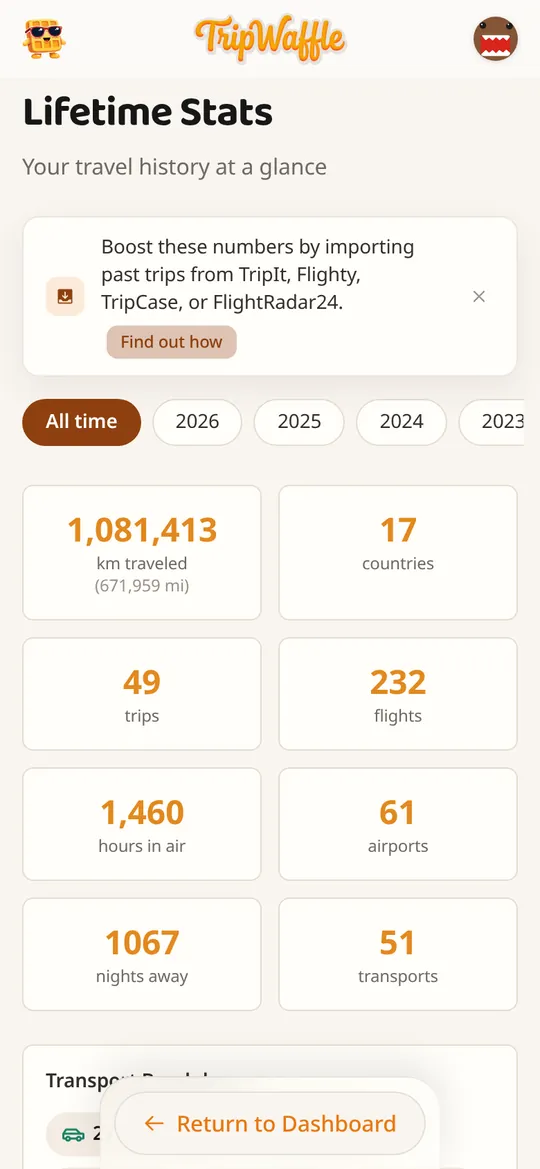 Lifetime stats screenshot