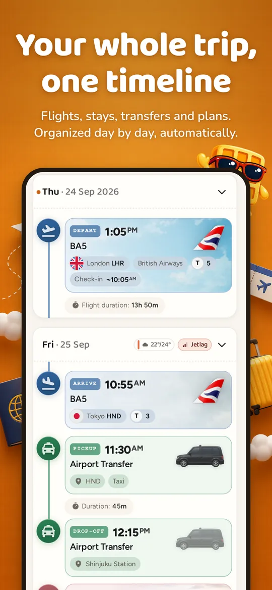 Your whole trip, one timeline screenshot
