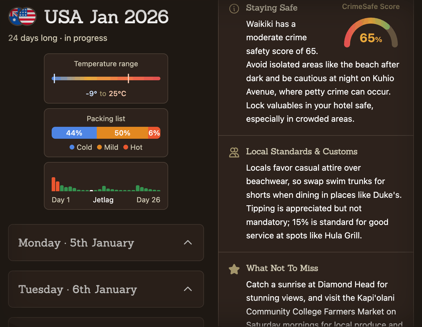 Trip timeline view showing the weather widget, packing suggestions, and day-by-day itinerary